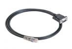MOXA: CBL-RJ45F9-150