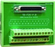 MOXA: TB-F25