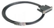 MOXA: CBL-RJ45SF25-150