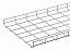 Лоток проволочн.422/60-5/6 l=2,5m ss316l Schneider Electric. Вид 1.