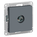Systeme Electric: ATN000793