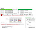Schneider Electric: TBUCLIC-OPC