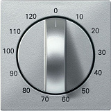 Schneider Electric: MTN539260