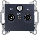 Schneider Electric: SDN3501370