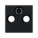 GIRA: G0869005