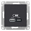Розетка USB A+С, 5В/2,4А, 2х5В/1,2 А, механизм (карбон) Atlas Design Systeme Electric. Вид 1.