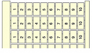 TYCO: 1SNA231060R0200