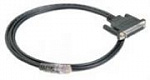 MOXA: CBL-RJ45SF25-150