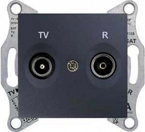 Розетка TV/R, оконечная, 1 db (графит) Sedna Schneider Electric. Вид 1