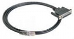 MOXA: CBL-RJ45F25-150