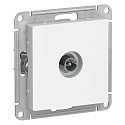 Systeme Electric: ATN000193