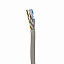 Кабель витая пара кат.6 utp pvc 305м Schneider Electric. Вид 1.