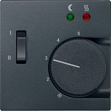Schneider Electric: MTN535814