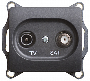 Schneider Electric: GSL000798