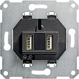 GIRA: G235900