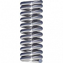 Schneider Electric: S520299