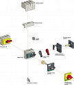 Schneider Electric: 28963