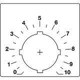 ABB: SK615562-88