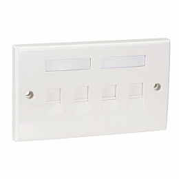 Лицевая панель, quad Schneider Electric. Вид 1