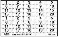 ABB: GHS2001946R0004