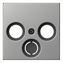GIRA: G0869600