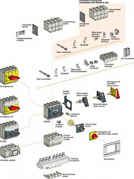 Черн. поворот. рукоятка (ins/inv250) Schneider Electric. Вид 1