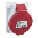 Schneider Electric: PKY32F433