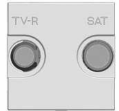 ABB: 2CLA225180N1901
