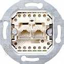 GIRA: G019000