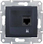 Розетка компьют., RJ45, одиноч., кат. 6, экран. stp, с пруж. заж. (графит) Sedna Schneider Electric. Вид 1.