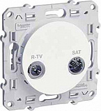 Schneider Electric: S52R454