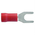 Klemsan: 591031