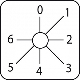 Маркировочная пластина kz18046l Schneider Electric. Вид 1