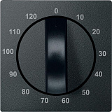 Schneider Electric: MTN539214