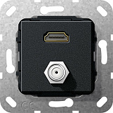 GIRA: G567510