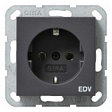 GIRA: G045828