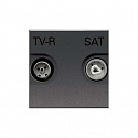 ABB: 2CLA225170N1801