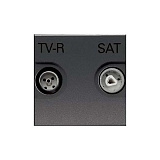 ABB: 2CLA225170N1801