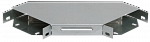 IEK: CLP2P-050-100