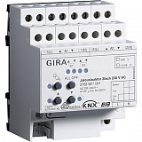 GIRA: G215200
